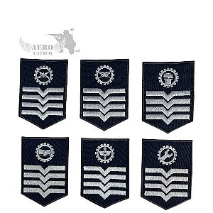 Divisa de Braço 2S ADM/GBAS/IEM/MNT/PRV/SGS/SUP AZUL (Par)
