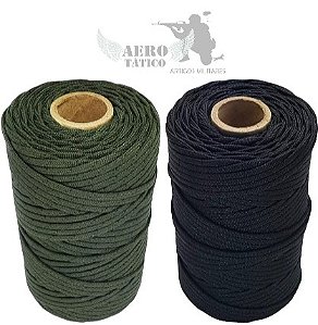 Retinida 4mm