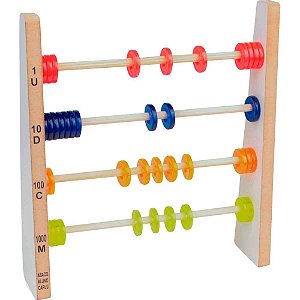 Contador ábaco 40 Argolas
