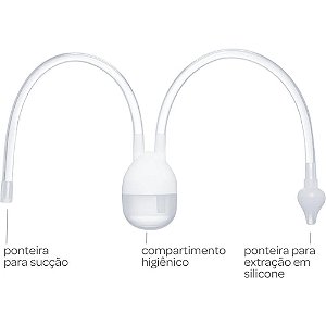Aspirador Nasal Transparente de Sucção com Estojo