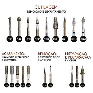 Brocas Diamantada Beltrat para Lixadeira Elétrica de Unhas