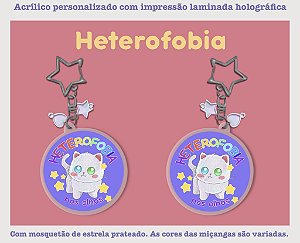 Chaveiro Heterofobia nos Olhos