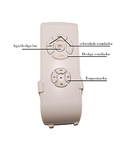 CONTROLE REMOTO PARA VENTILADOR DE TETO CT0002