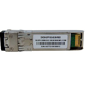 SFP+ 10G 80km DWDM 1558.98NM C23 C/Cisco MUX-DEMUX