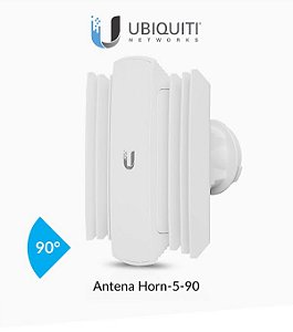 Antena Ubiquiti Horn-5-90/PrismAP-5-90 5.15/5.85 GHz airMAX 13dBi