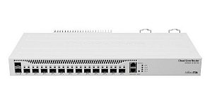 Roteador Mikrotik Cloud Core Router CCR2004-1G-12S+2XS