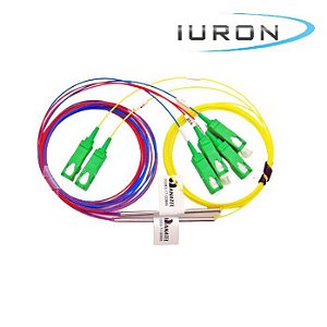 Splitter 1x2 05-95% 0.9MM 1.5M SC-APC PLC IURON