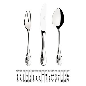 Faqueiro Inox Facas Mesa Alto Bri Tramontina 66931420