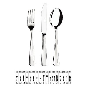 Faqueiro Aco Inox 130Pcs Opera Tramontina 66911423
