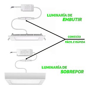 Reator Driver Para Painel Led Embutir Sobrepor 24w Bivolt