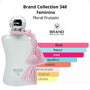 Perfume Brand Collection Feminino Centenas de Opções.