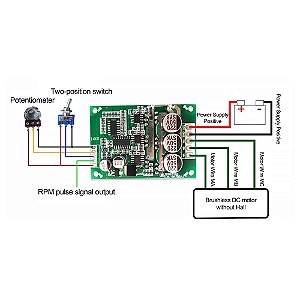 Placa Driver Motor Brushless DC 12-36V 500W 15A | Controle Velocidade e Reverso