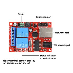 Módulo Relé Ethernet 2 Canais DC 5–24V – Controle Remoto em Nuvem TCP/UDP com Temporizador