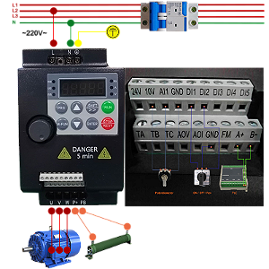 Mini Inversor de Frequência VFD 220V Econômico, Conversor de Velocidade para Motor 0.75–2.2KW (1–3HP)