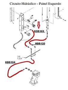 MANGUEIRA HIDRAULICA CIRCUITO HIDRAULICO PAINEL ESQUERDO 3520 CB11438582
