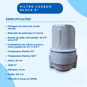 Filtro Carbon Block Tripla Ação 5" – Refil com Alta Eficiência