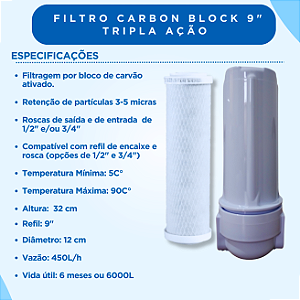 Filtro Carbon Block 9" Tripla Ação – Alta Eficiência na Purificação de Água