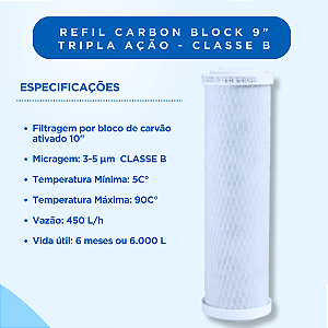 Refil Carbon Block 9" Tripla Ação – Classe B com Ação Bactericida