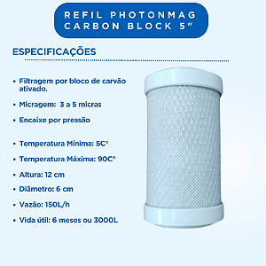 Refil Tripla Ação Carbon Block 5" – Para Purificadores e Filtros