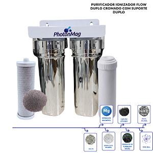 Purificador Ionizador Flow Duplo Cromado