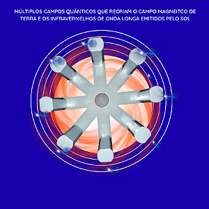 Corretor MOlecular INDPower