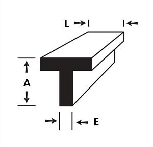 Perfil "T" aluminio com abas iguais 1.1/2 x 1/8 (3,81cm x 3,17mm)