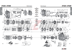 4T40E / 4T45E