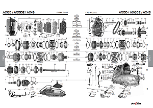 AXOD / AXODE / AX4S