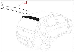 SPOILER NovoPalio