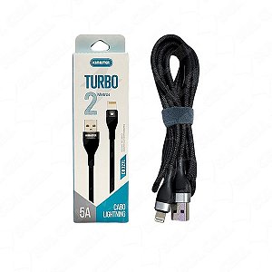 Cabo Kimaster Turbo Lightning 2 Metros
