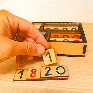 Material Montessori de Matemática Visão de Conjunto