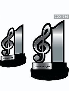 Troféu MDF Música