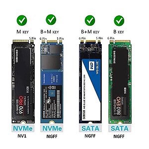 ADAPTADOR CASE CADDY M2 SSD NVME NV1 USB 3.1 TIPO C 10GBS KNUP