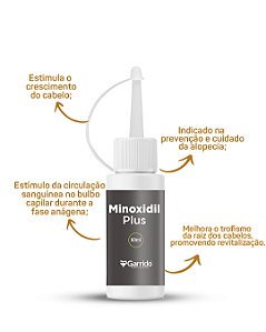 Tônico Minoxidil Plus 60ml