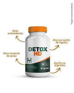 Detox HD