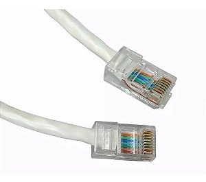 Cabo De Rede Patch Cord Branco Cat5E Gigabit 1,5 Mt