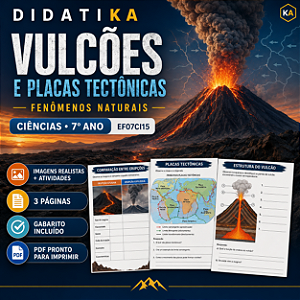 VULCÕES E PLACAS TECTÔNICAS | CIÊNCIAS – 7º ANO