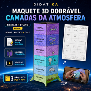 MAQUETE 3D DOBRÁVEL – CAMADAS DA ATMOSFERA | CIÊNCIAS – 6º ANO