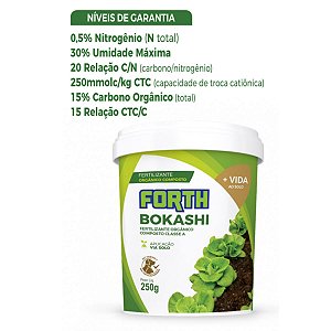 Adubo Fertilizante Forth Bokashi 250g (7898268383248)