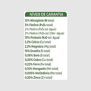 Fertilizante Adubo Forth Jabuticabeiras Npk Balde 3kg (7898268383705)