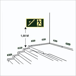 Placa Sinalização Fotoluminescente Desce Esquerda PS 1mm