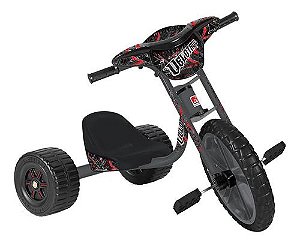 Velotrol