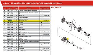 ROLAMENTO DE ROLO CÔNICO HELI Z-32015