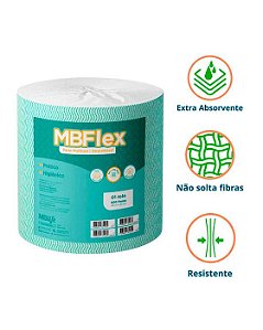 Pano Multiuso Medix Verde 28X40 C/ 600 Un