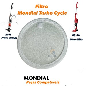 Filtro para Aspirador De Pó Mondial Turbo Cycle AP-35 AP-36 (Qualidade Premium, Fotos Reais)