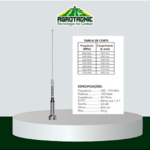 ANTENA RTK 430 / 470 mhz