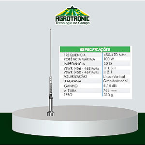 ANTENA RTK 450 / 470 mhz