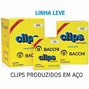 Clips Linha Leve Aço Galvanizado - BACCHI