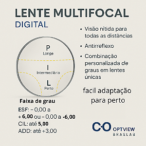 Lente Multifocal Digital Optview C•O com Antirreflexo – Campo de Perto Amplo e Alta Precisão