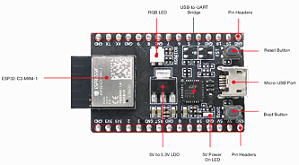 PCI ESP32-C3-DevKitM-1 da Espressif